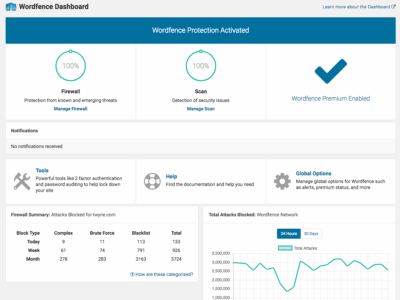 Wordfence Security Premium – Protection For WordPress